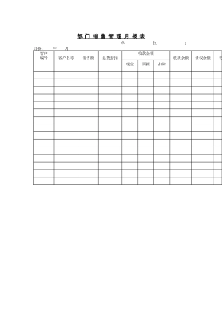部门销售管理月报表(1)