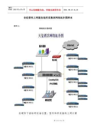 非经营性上网服务场所采集表网络拓扑图样本