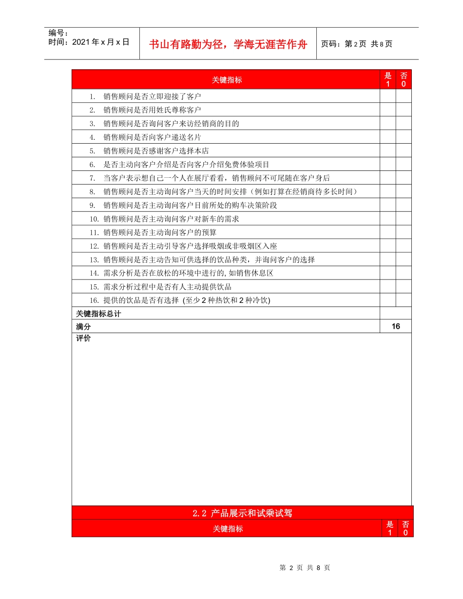 新销售顾问关键指标_第2页