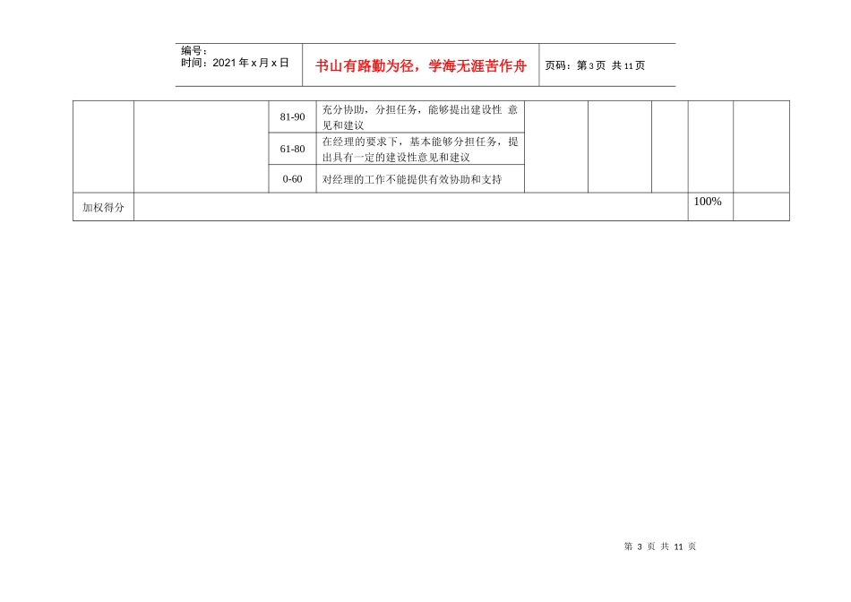 某咨询—某房地产工程部业绩考核表1205(黄)_第3页
