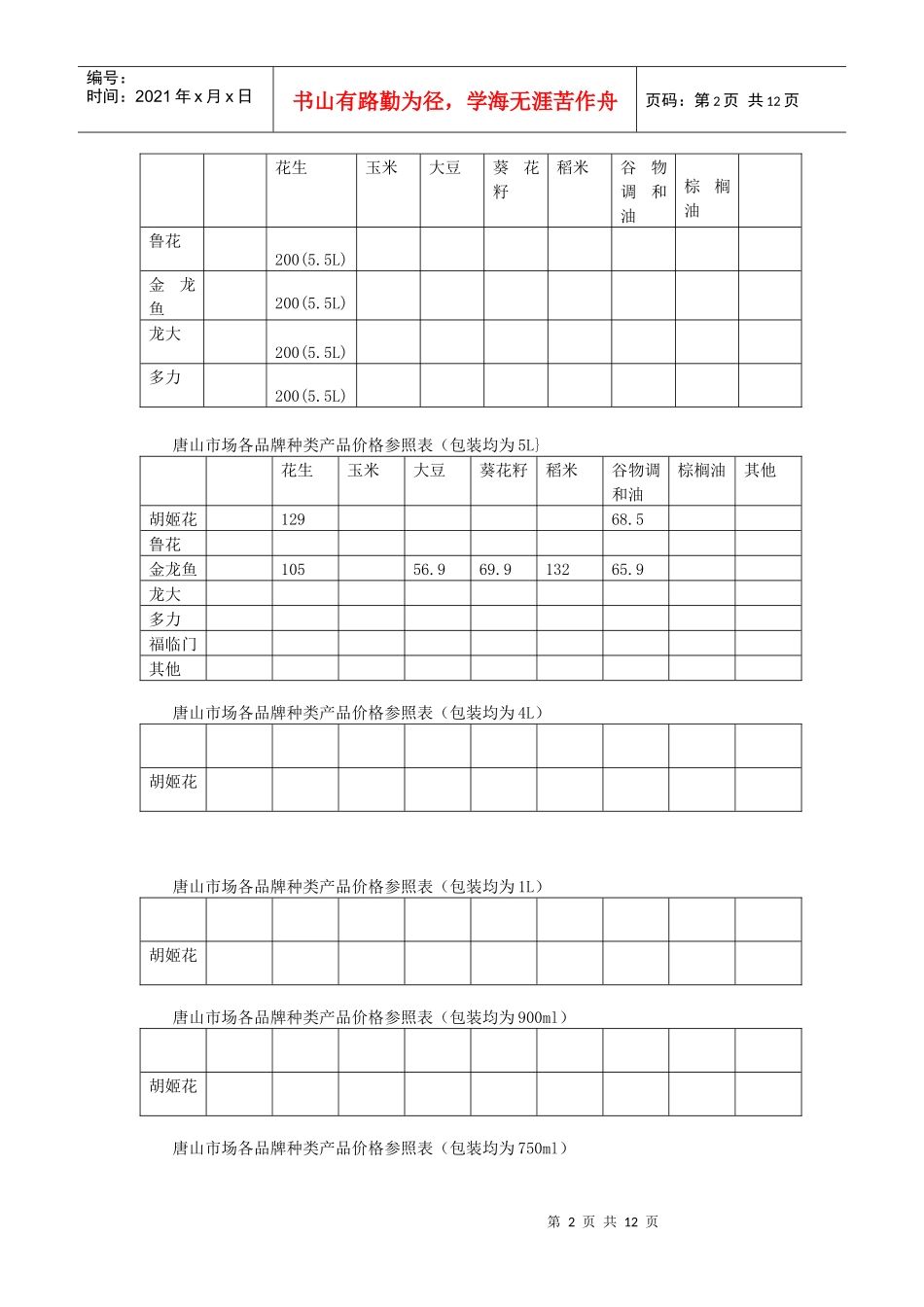 食用油唐山市场国庆节推广计划书范本_第2页