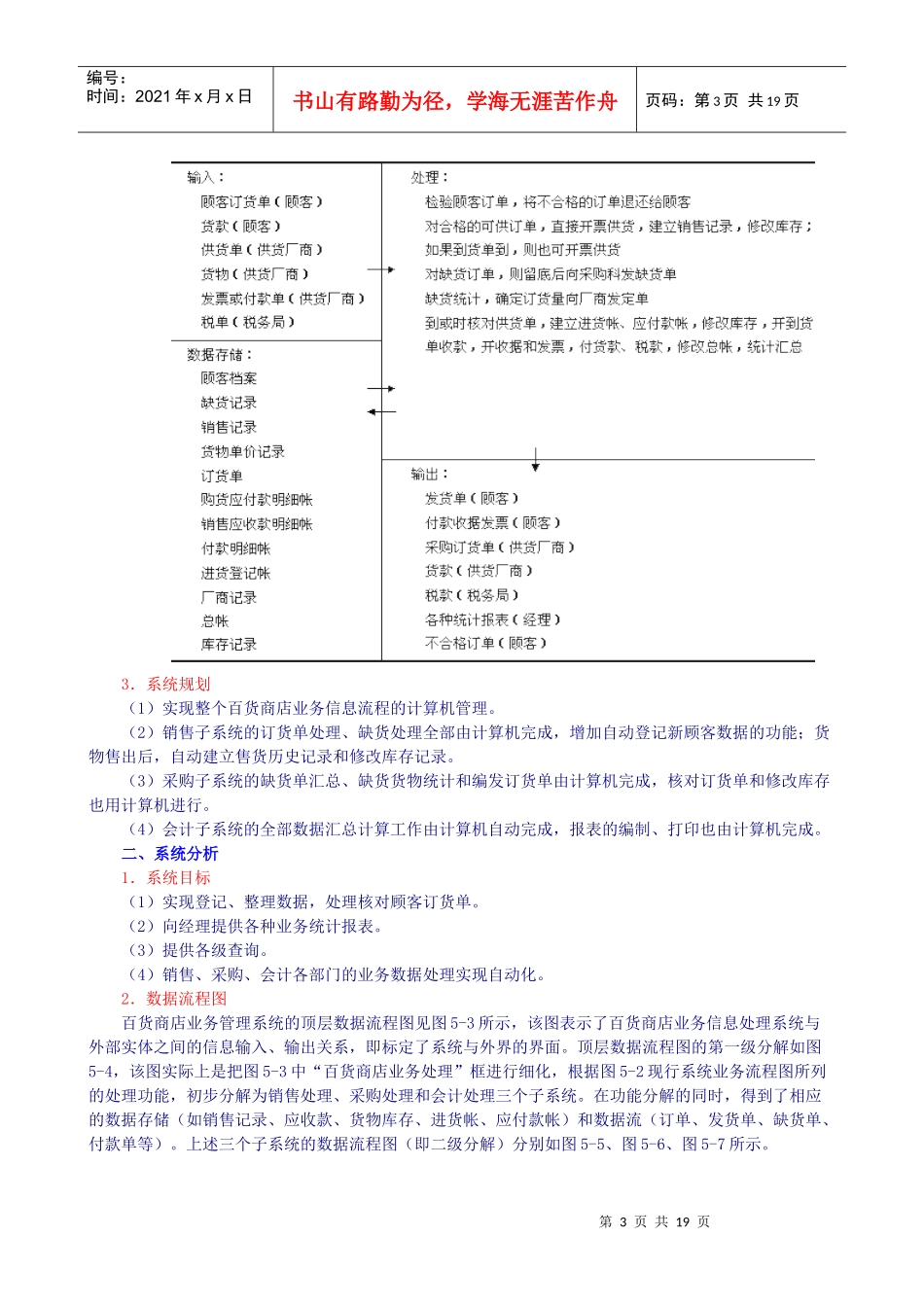 百货商店业务管理信息系统_第3页