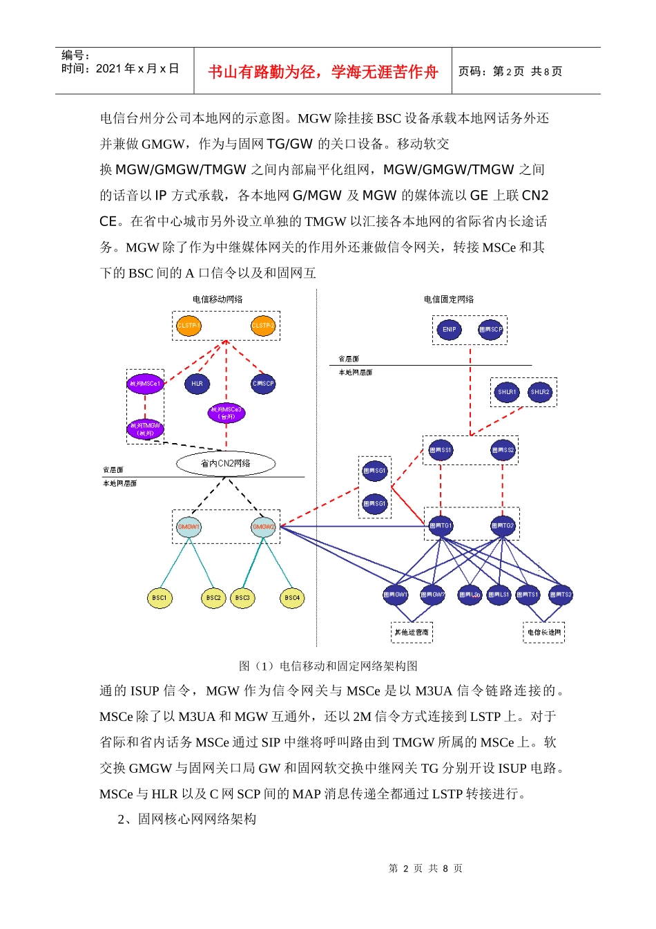 移动固网融合智能业务的维护探讨_第2页