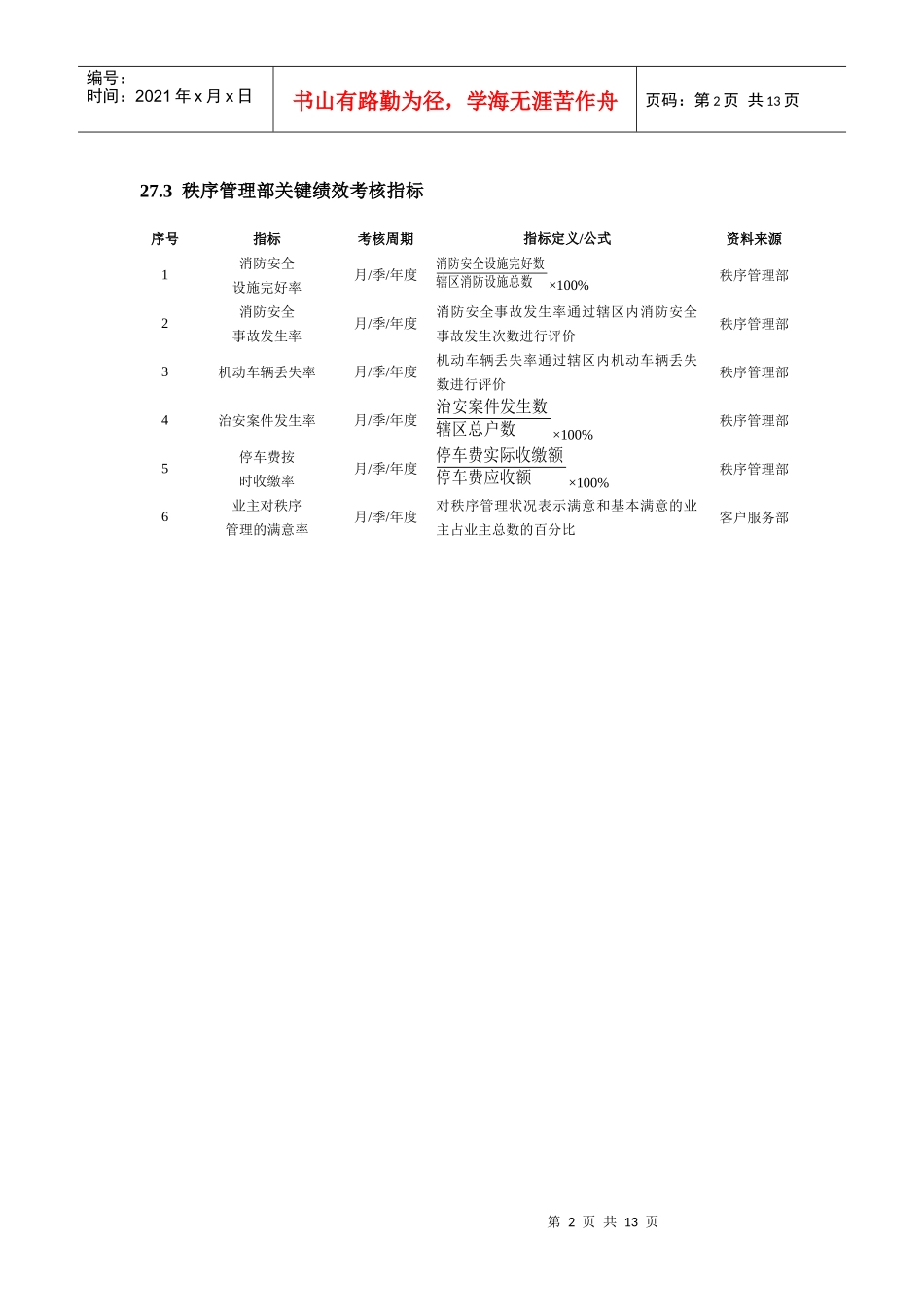 物业企业绩效考核全案_第2页