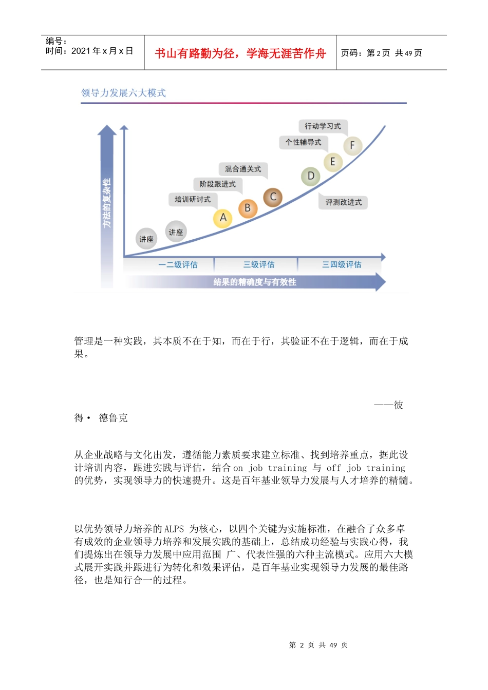 百年基业服务与解决方案—领导力培养发展_第2页