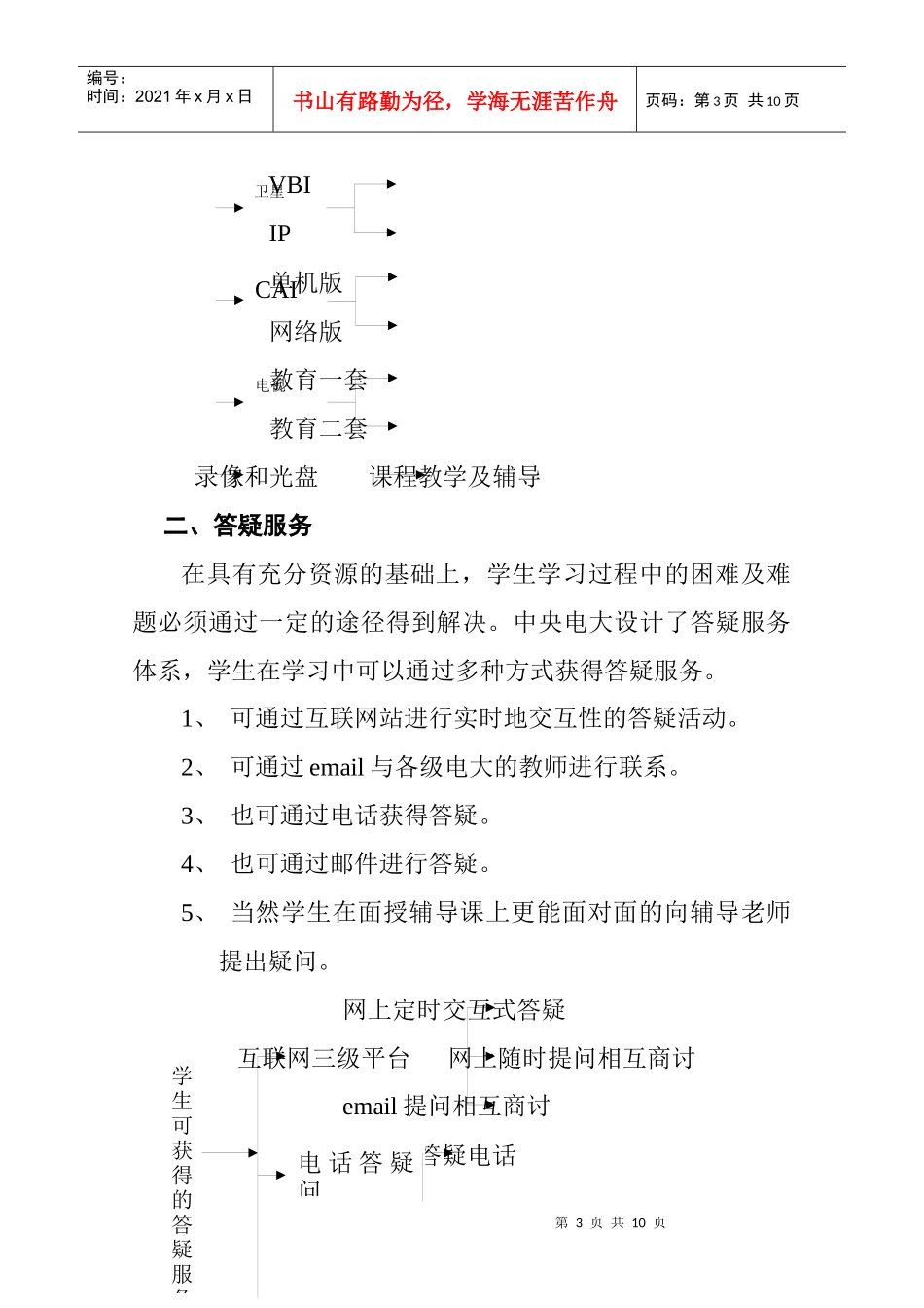 浅谈开放教育中管理与服务的关系_第3页