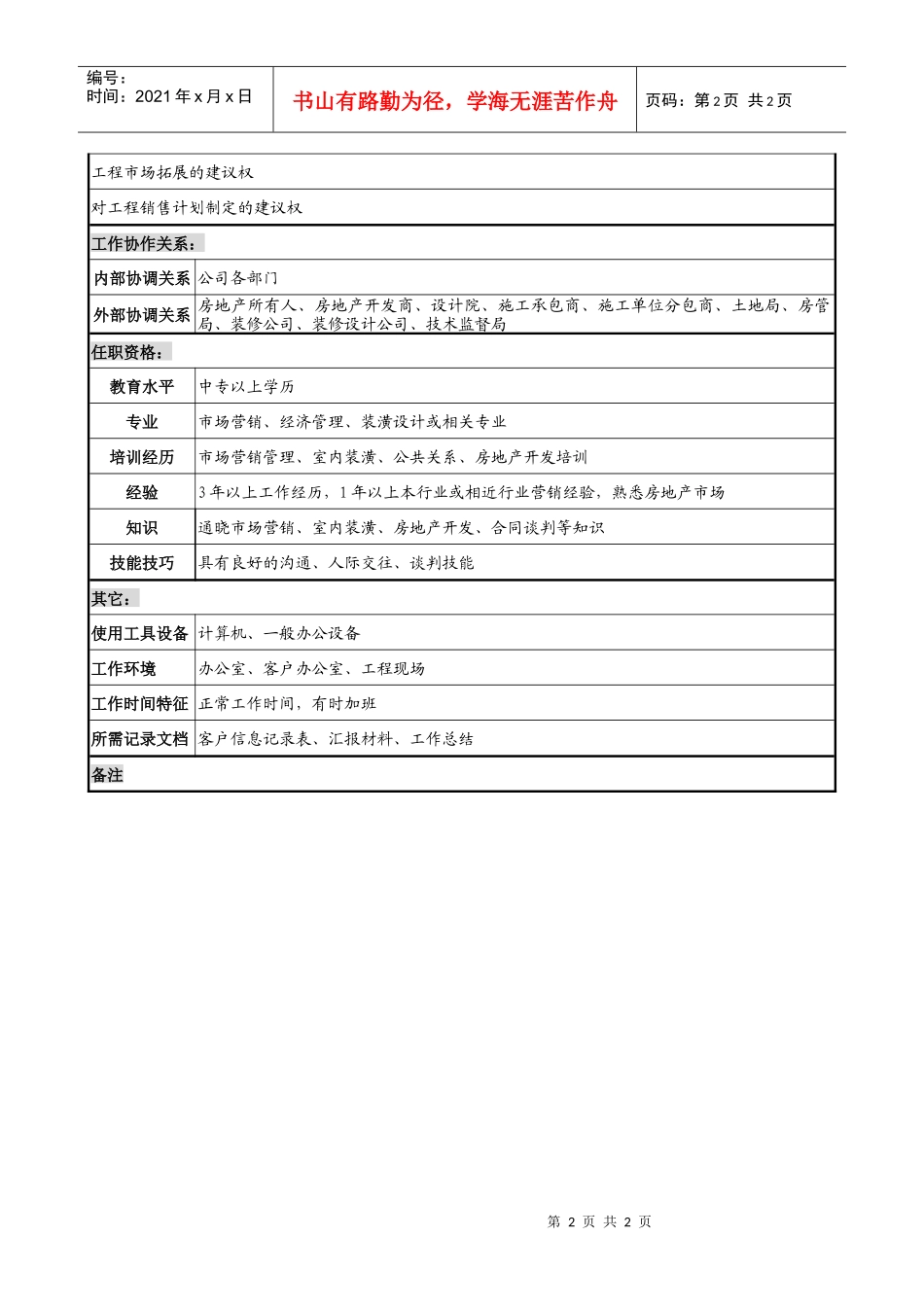 销售行业-木业公司工程销售业务员岗位职责说明书_第2页