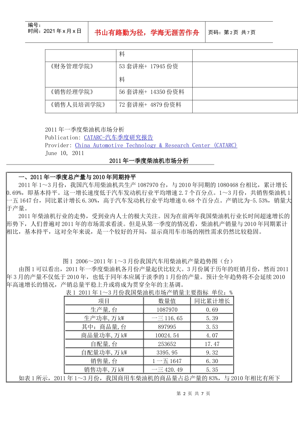 柴油机一季度市场分析_第2页