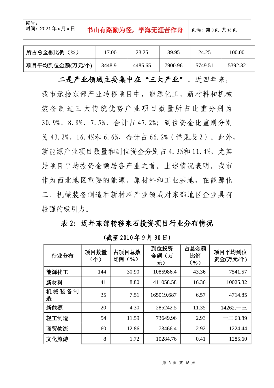 有关石嘴山市承接东部产业转移的调研报告_第3页