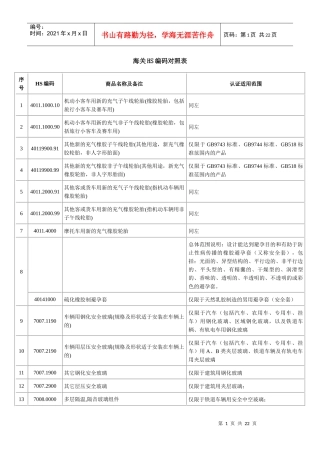 海关HS编码对照表-中国CCC认证商检技术服务中心中国C