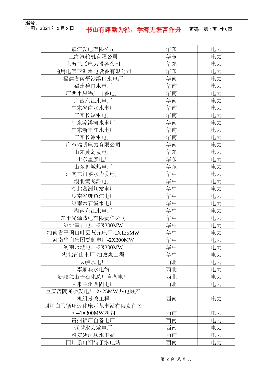 福克斯波罗现场仪表业绩_第2页