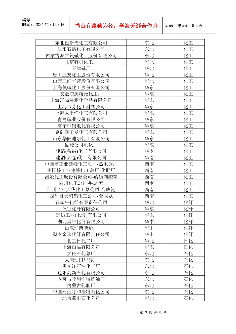 福克斯波罗现场仪表业绩_第3页