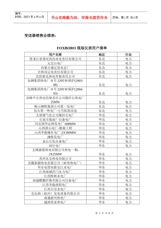 福克斯波罗现场仪表业绩
