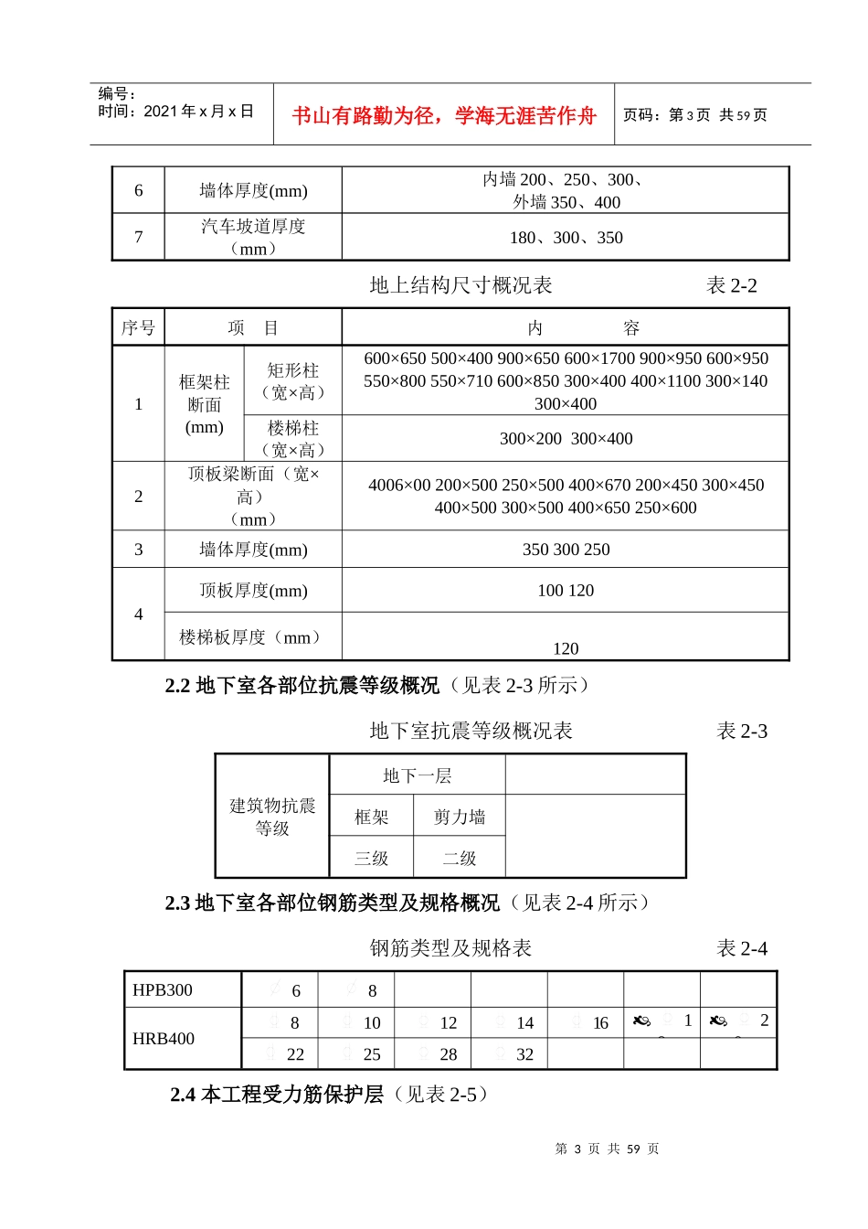 钢筋工程专项施工方案(doc 42页)_第3页