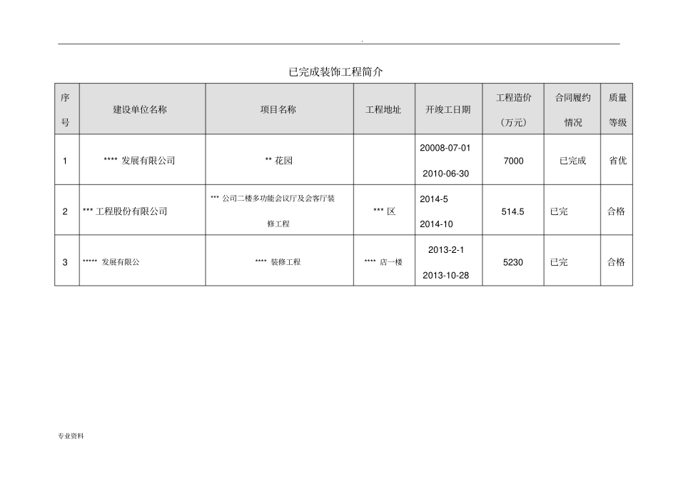 已完成装饰工程简介业绩一览表_第1页