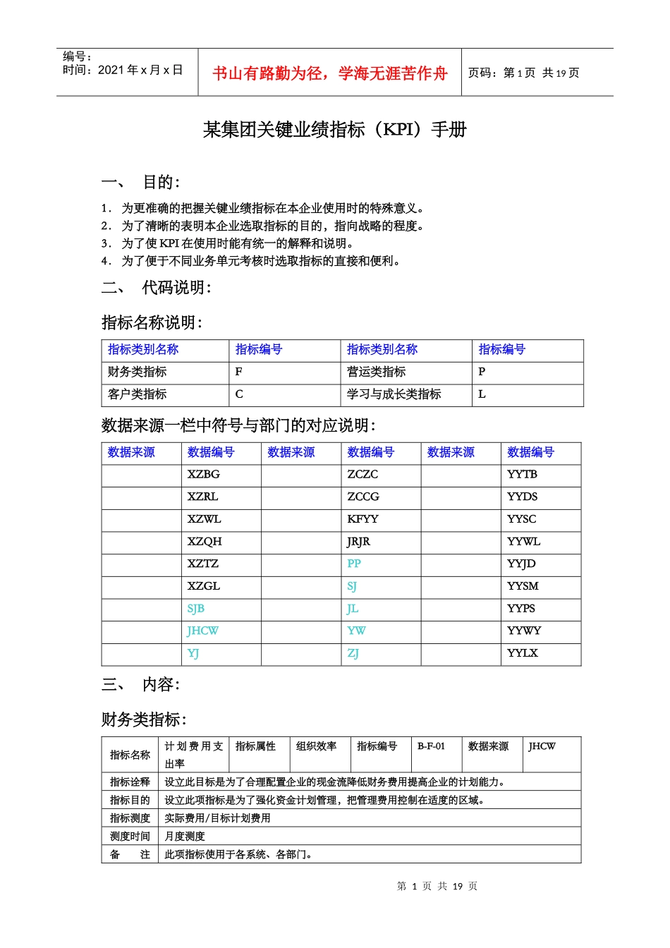 某集团关键业绩指标(KPI)手册_第1页