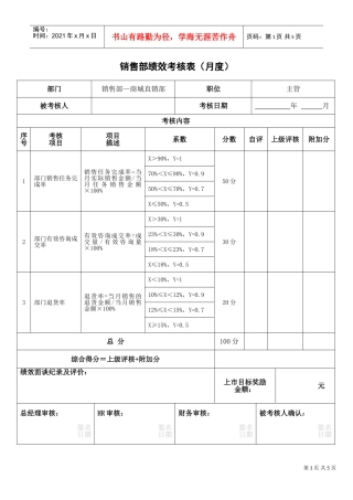 销售部绩效考核表（商城直销部、网络直营组月度）(DOC5页)