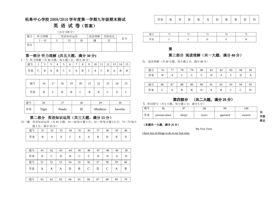 柘皋20092010学上九年级英语期末测试答案 _第1页