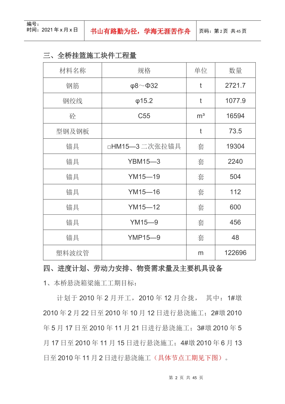 挂篮施工方案_第2页