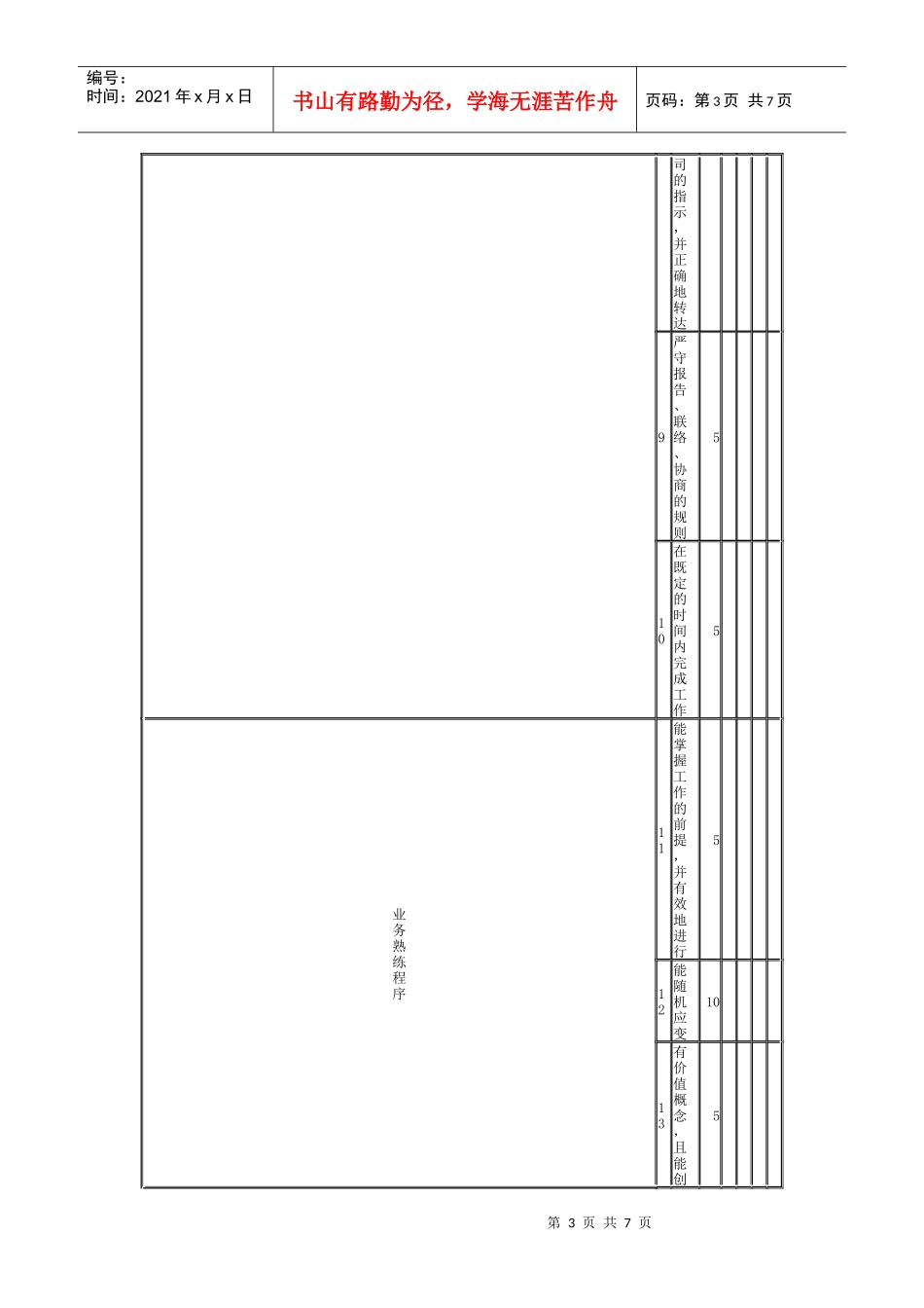 营业·销售人员的人事考绩表格（一）_第3页