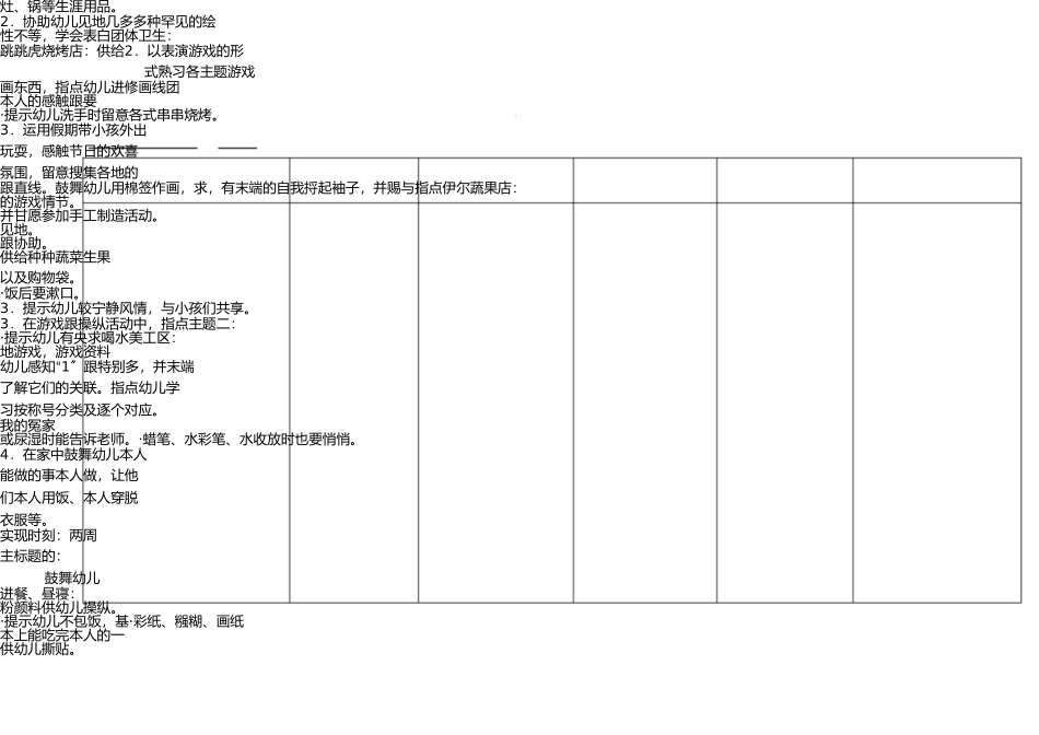 幼儿园月份工作计划表 _第2页