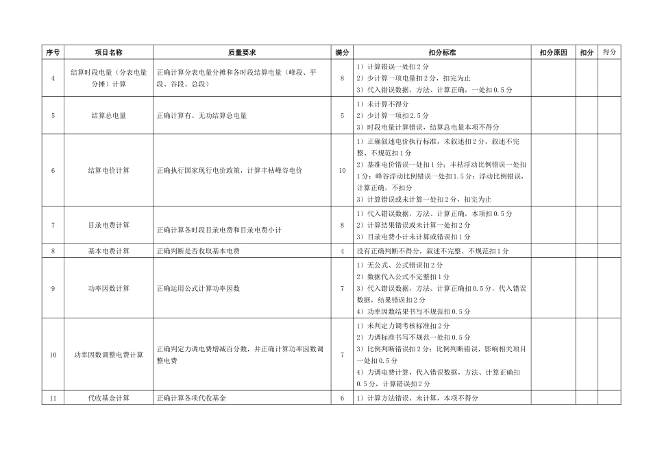 某电力公司农网营销优秀技能人才技能考核操作任务书_第3页