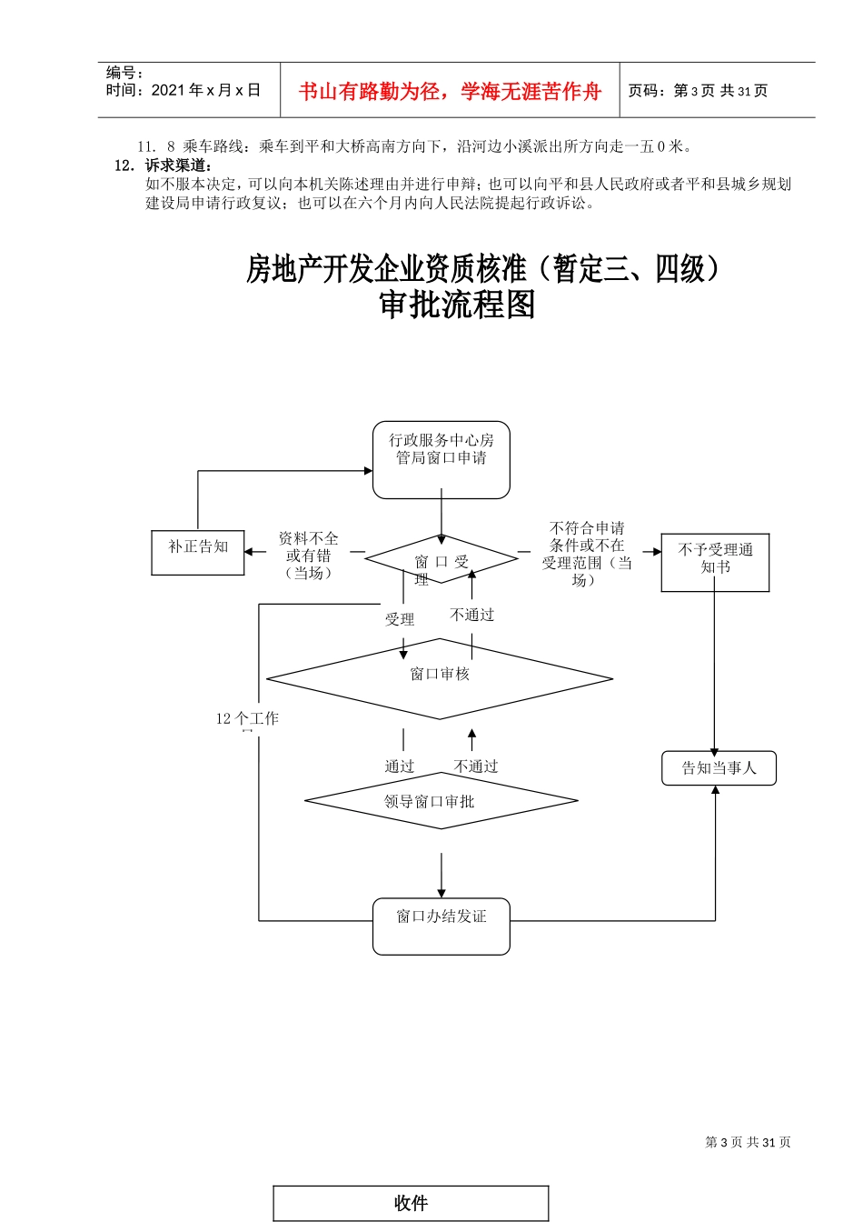 某某县行政服务中心房管局办事事项清单_第3页