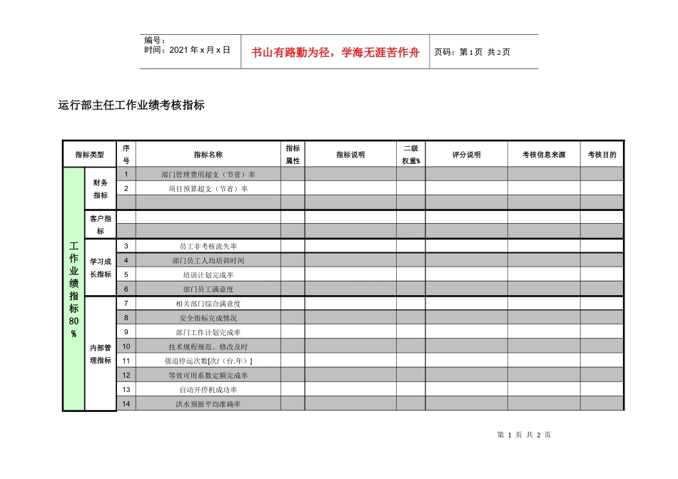 紧水滩电厂运行部主任工作业绩考核指标_第1页
