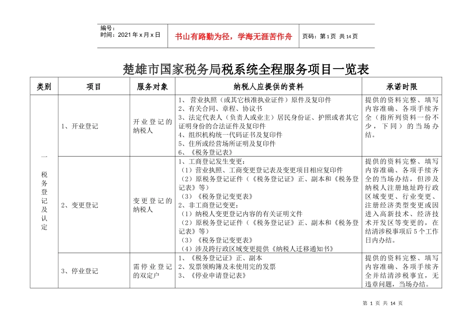 楚雄市国家税务局税系统全程服务项目一览表_第1页
