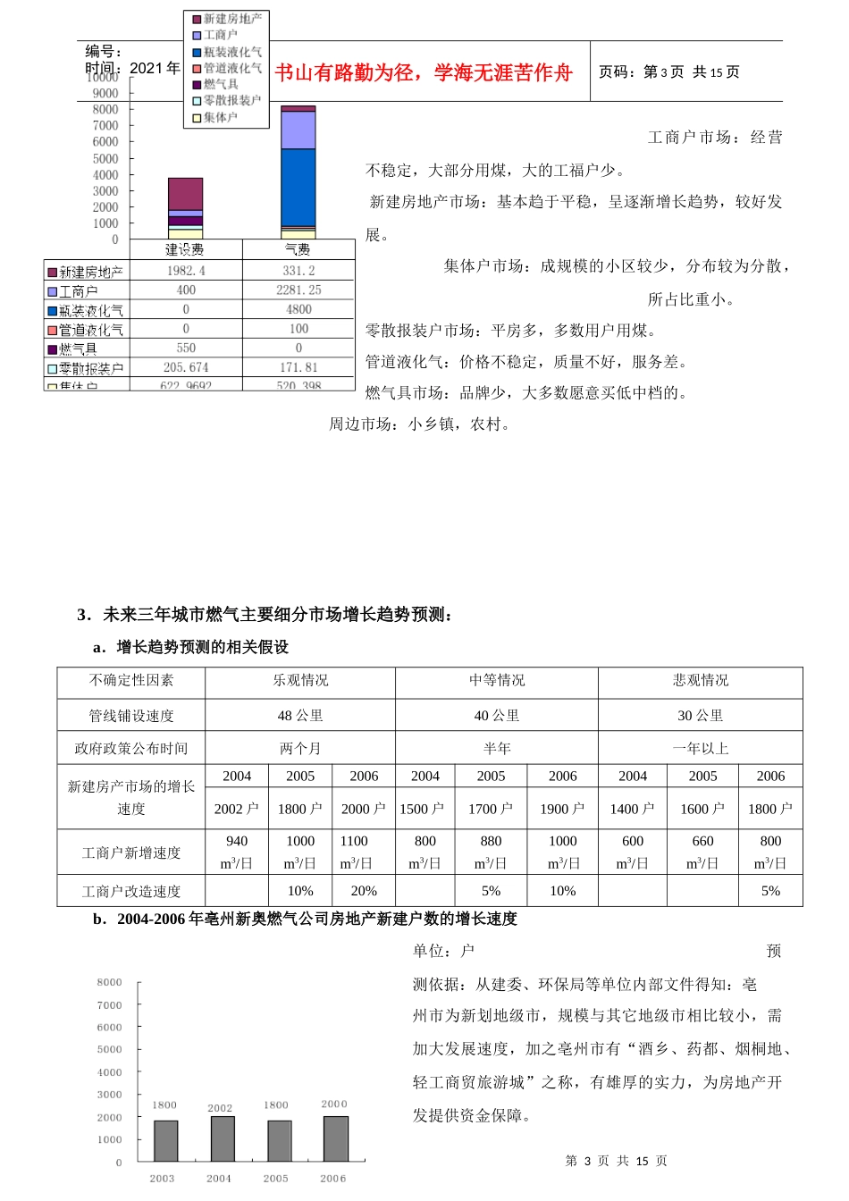 某燃气公司三年营销战略规划_第3页