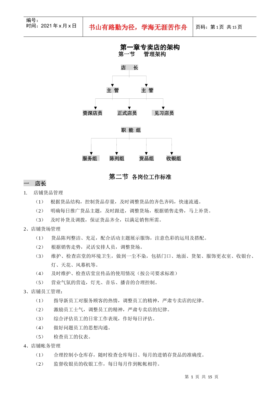 某专卖店店长角色定位_第1页