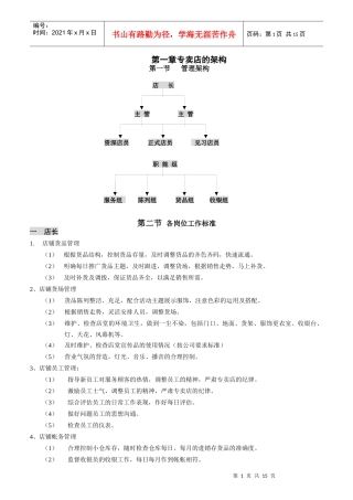 某专卖店店长角色定位