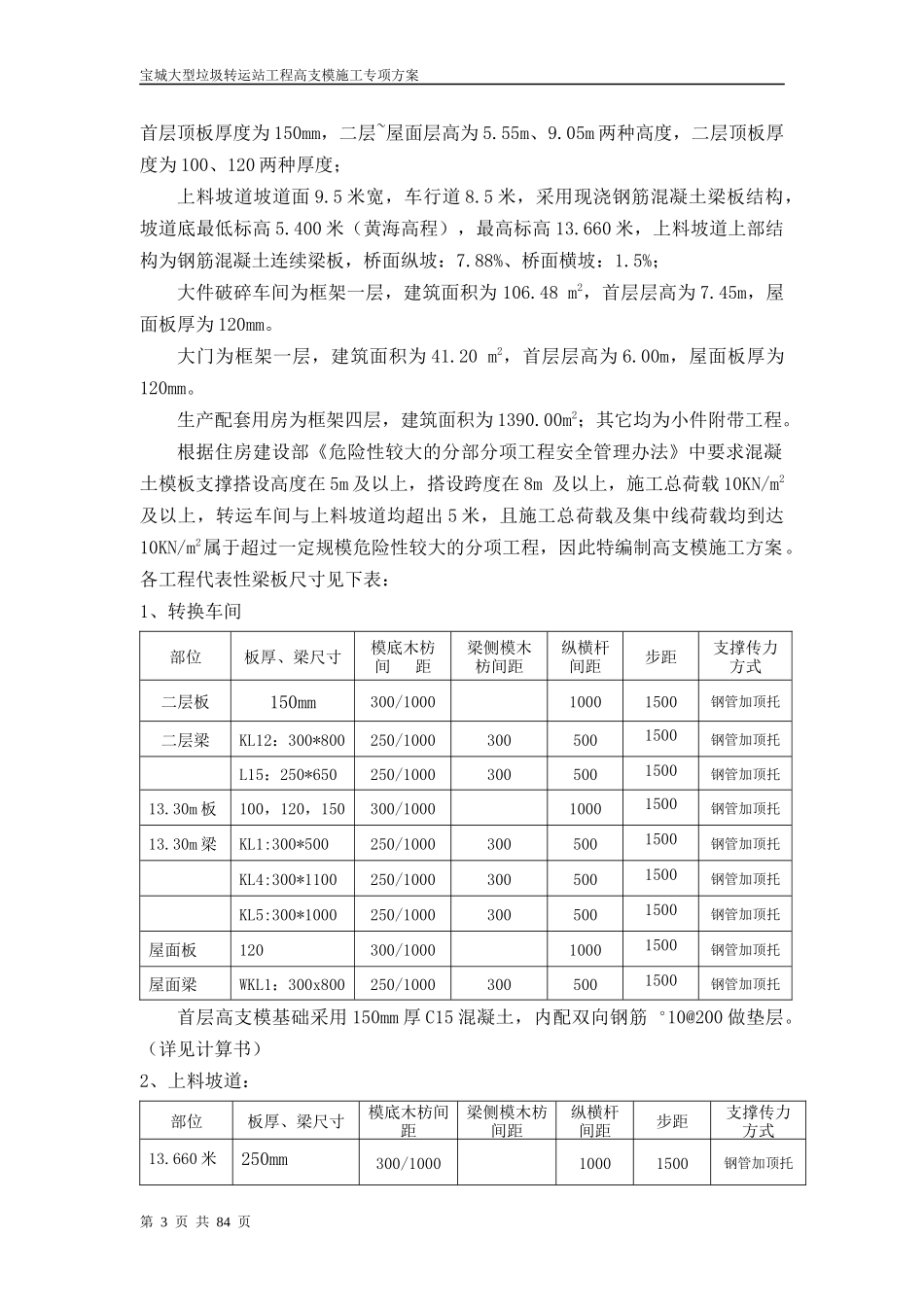 高支模施工专项方案_第3页
