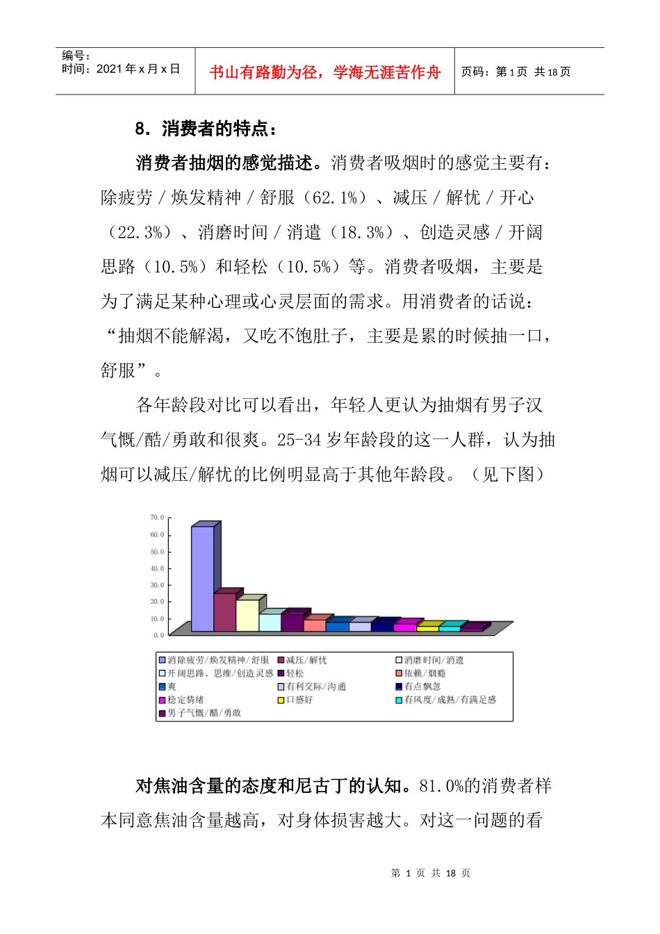 某品牌营销策划方案之六_第1页