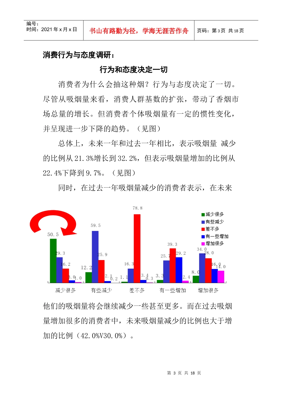 某品牌营销策划方案之六_第3页