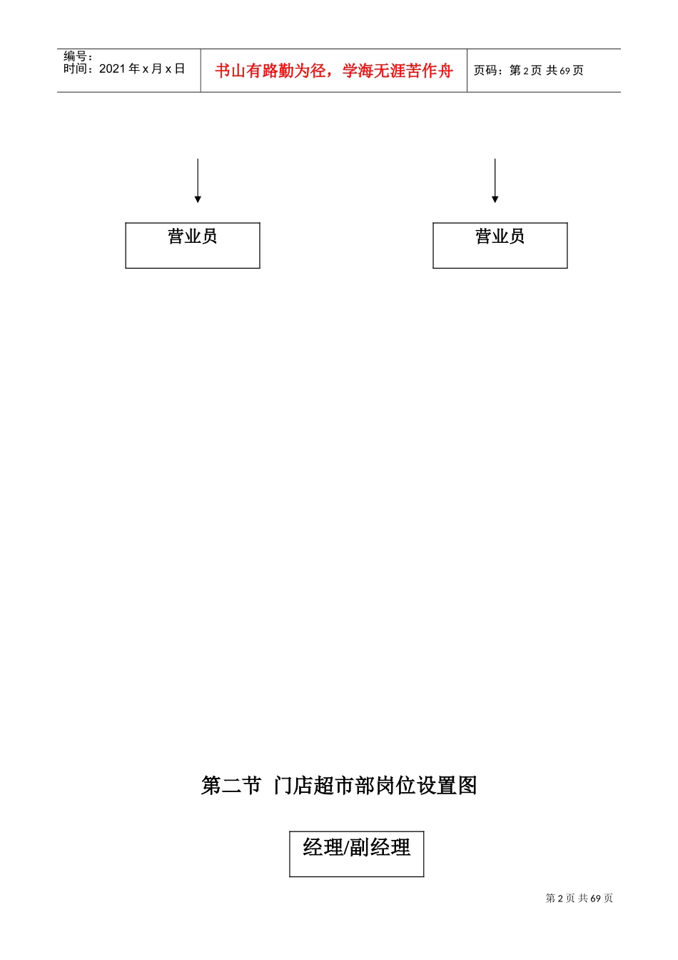 永辉超市部标准流程(DOC71页)_第3页