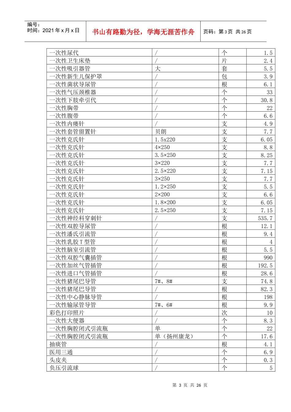 鸡西市人民医院服务收费-中国鸡西-鸡西市人民政府门户网站_第3页