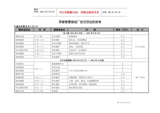 莘都丽景报纸广告及活动安排