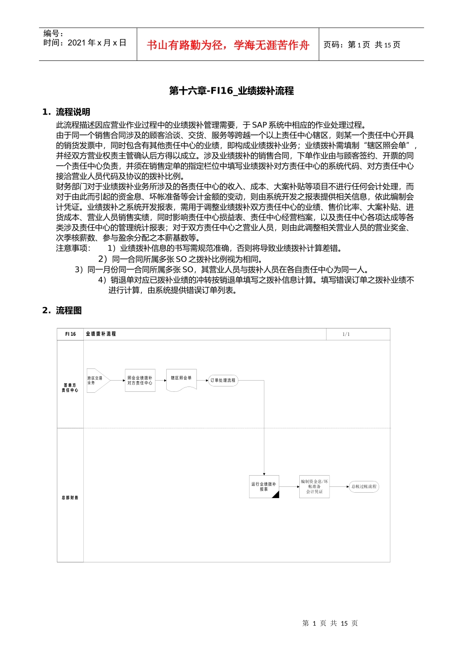 第十六章-FI16_业绩拨补流程_第1页