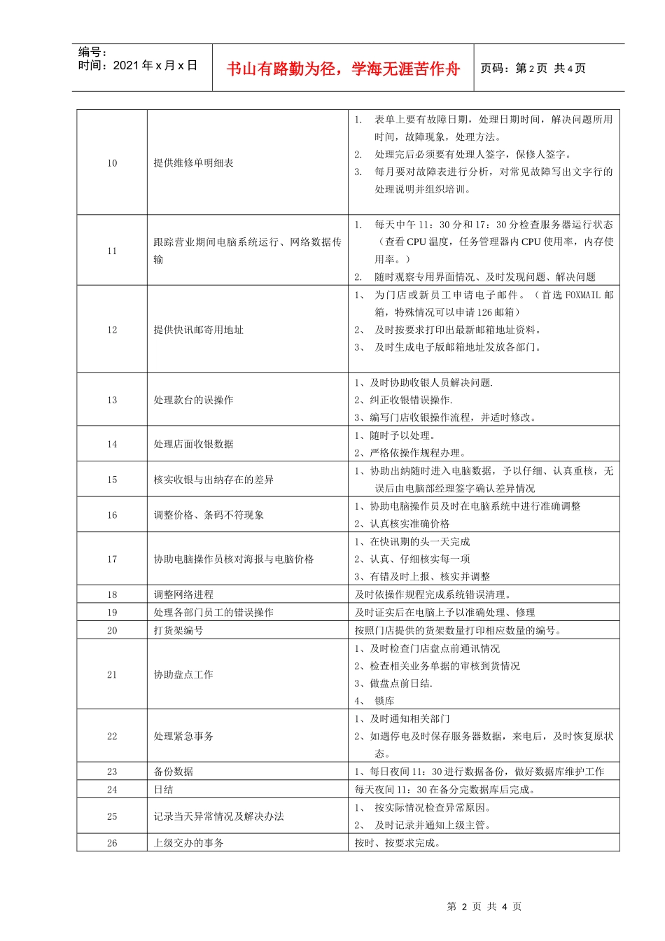 某大型跨国连锁超市电脑工程师岗位说明书_第2页