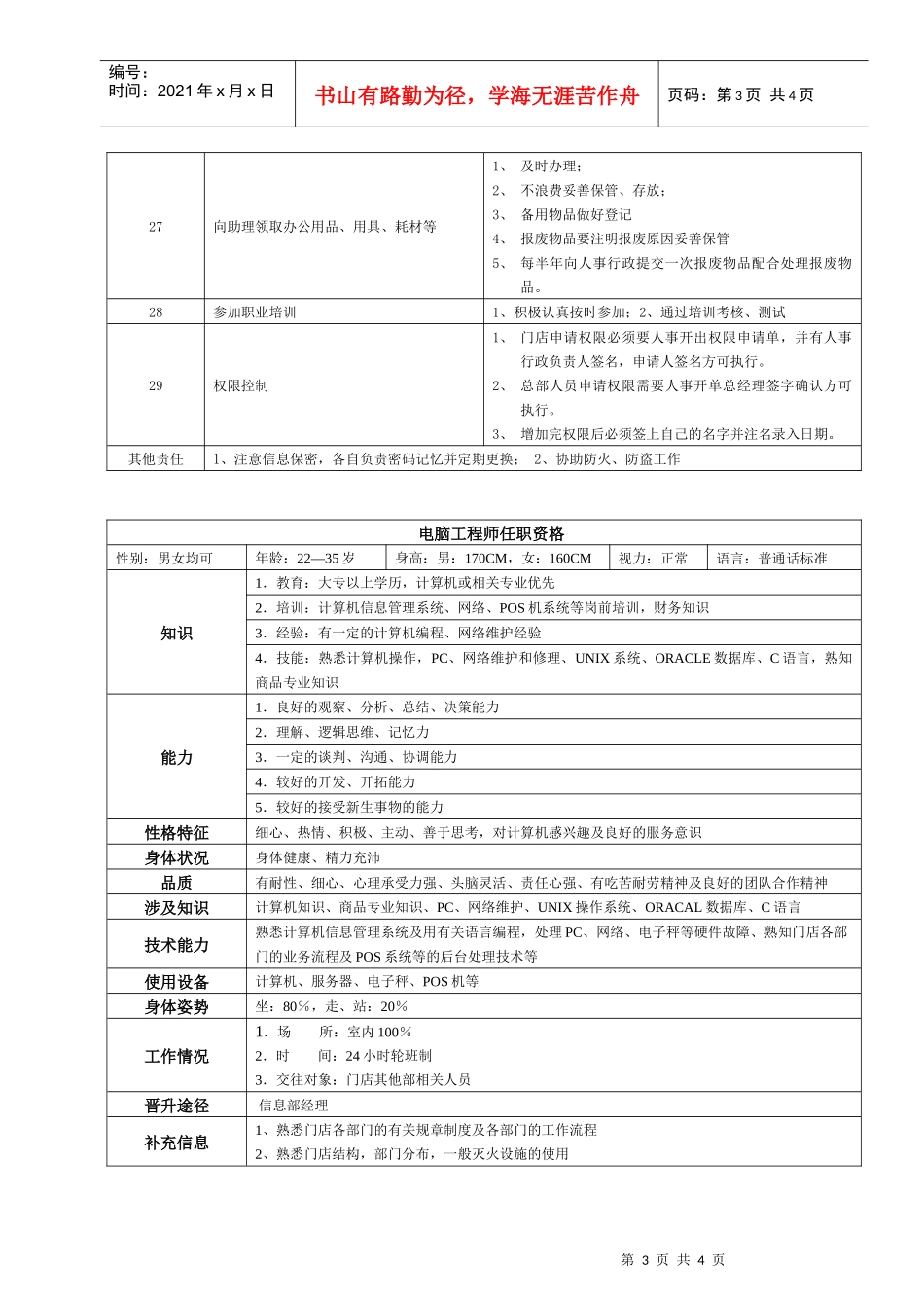 某大型跨国连锁超市电脑工程师岗位说明书_第3页