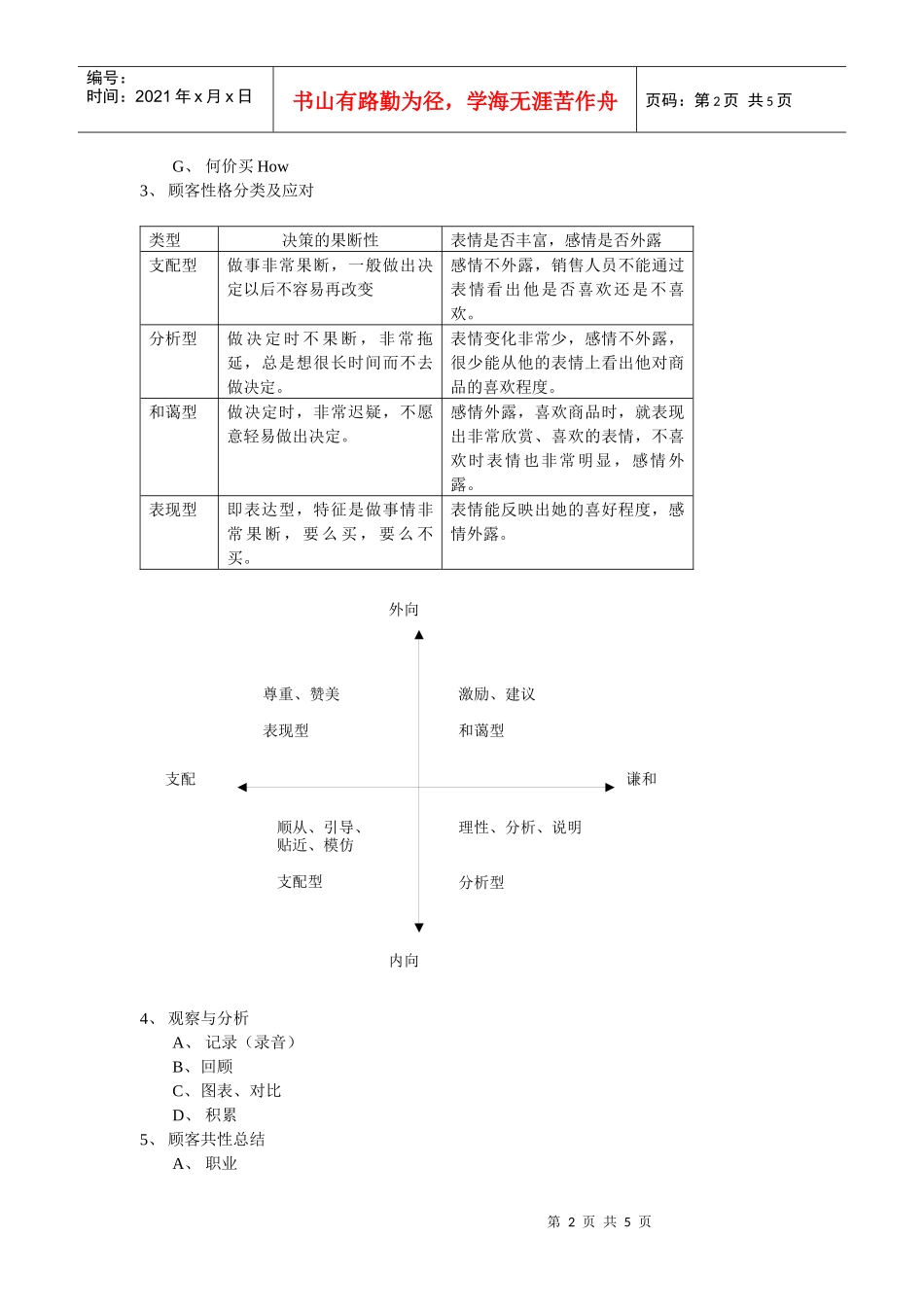 浅谈销售----东风标致4S店基础销售训练_第2页