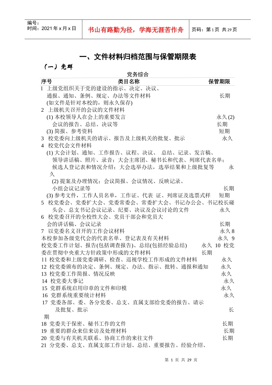 档案业务培训资料_第3页