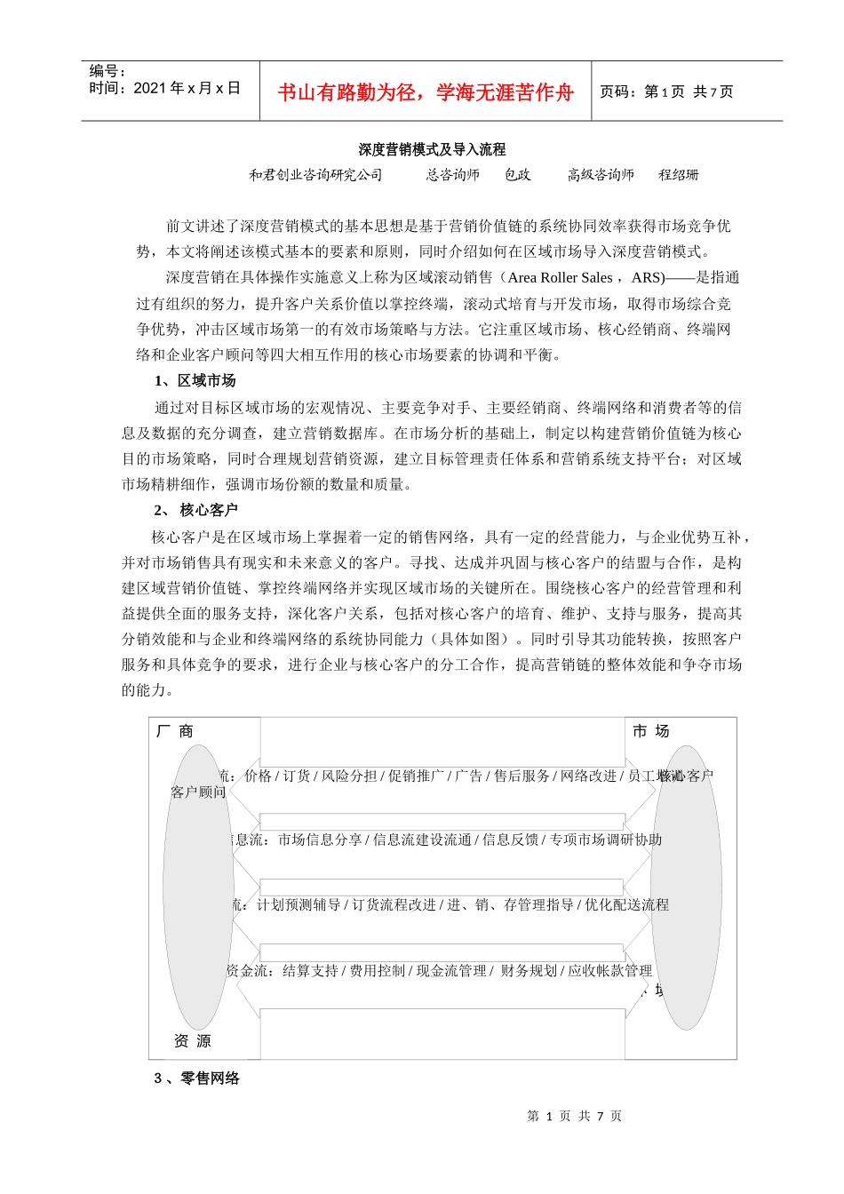 深度营销第二篇_第1页