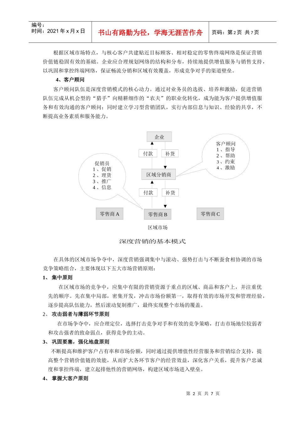 深度营销第二篇_第2页
