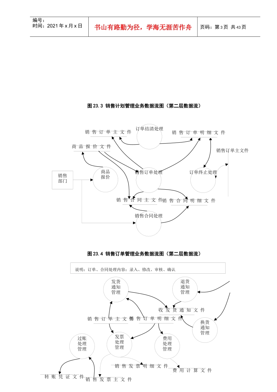 销售管理的数据流图简介_第3页