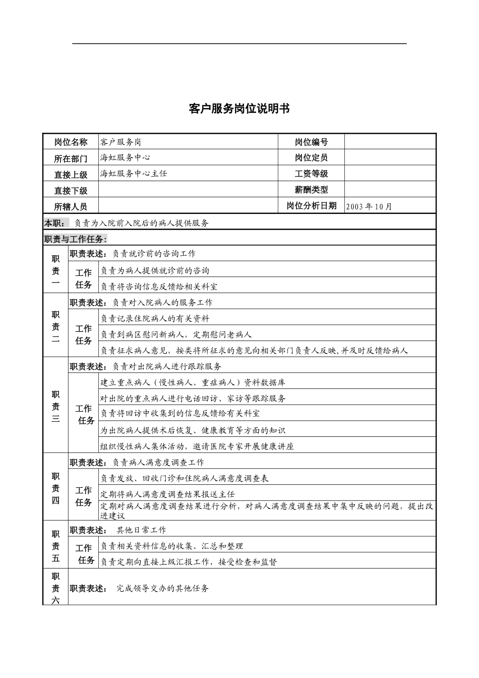 湖北新华医院海虹服务中心客户服务岗位说明书_第1页