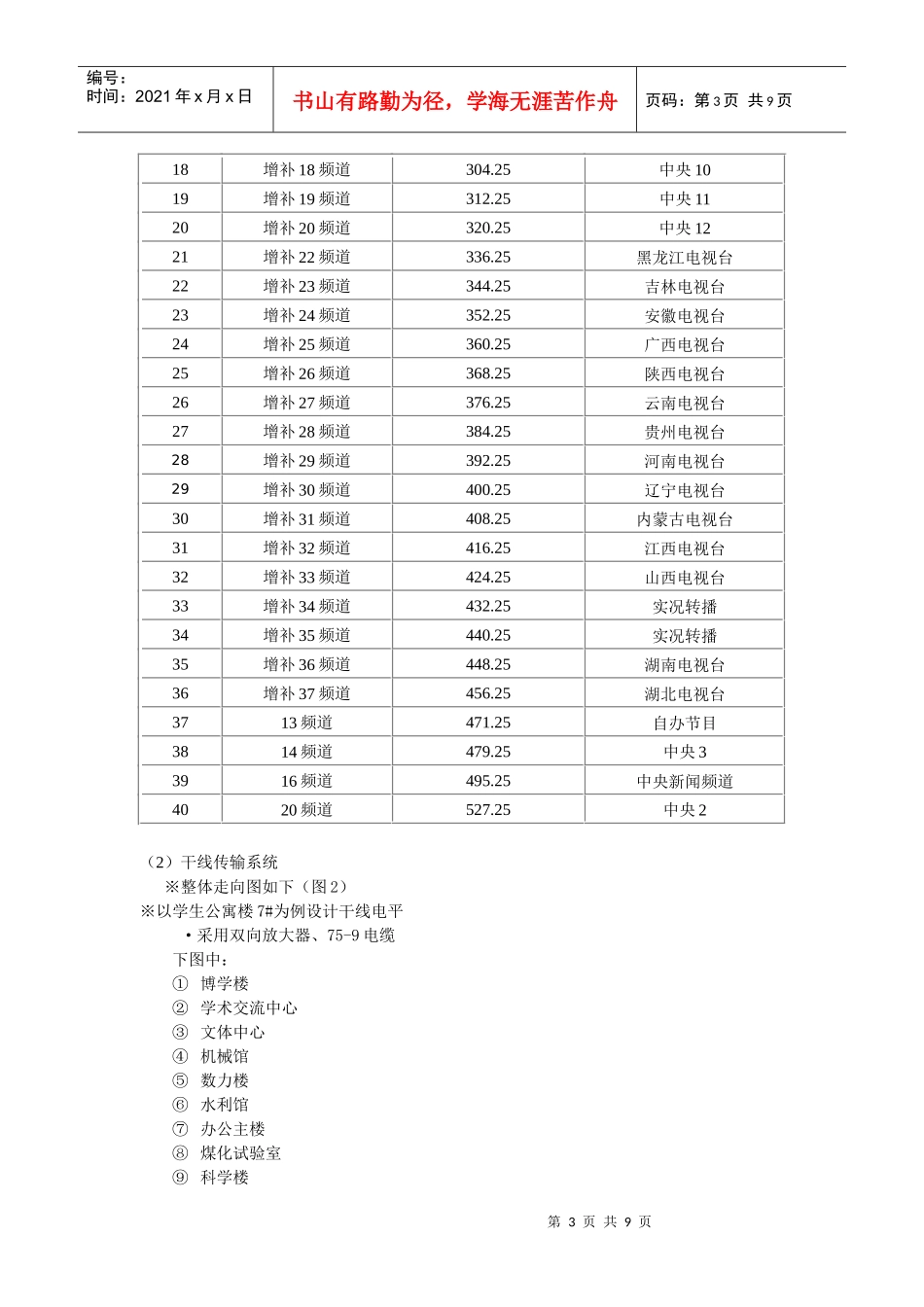 校园有线电视网设计_第3页