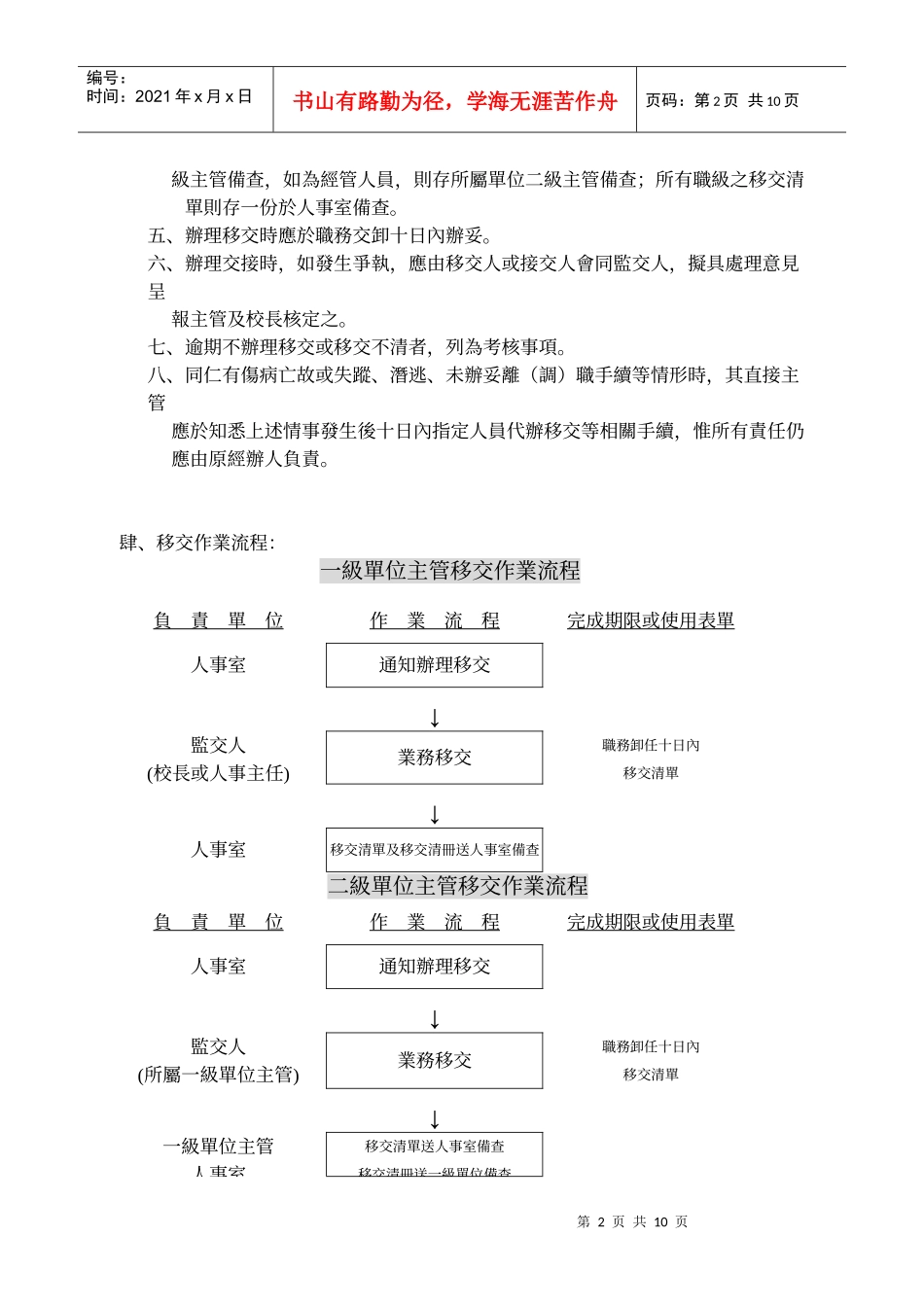 豫章工商教职员工业务交接办法_第2页