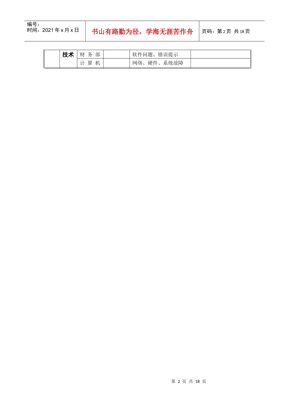 用友ERP系统销售部岗位使用手册_第2页